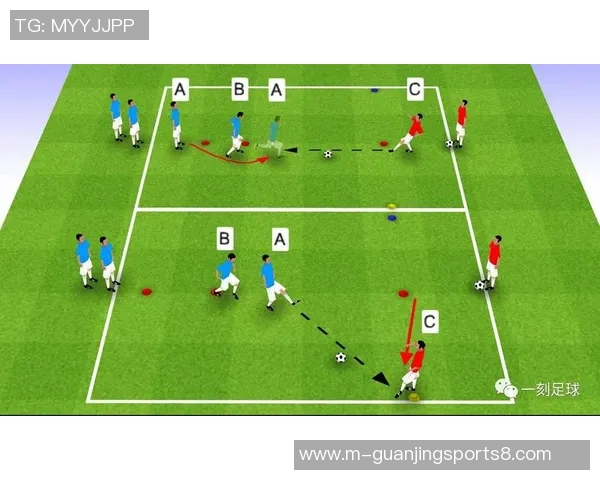 足球过人技巧全面解析让你在场上轻松突破对手的防线